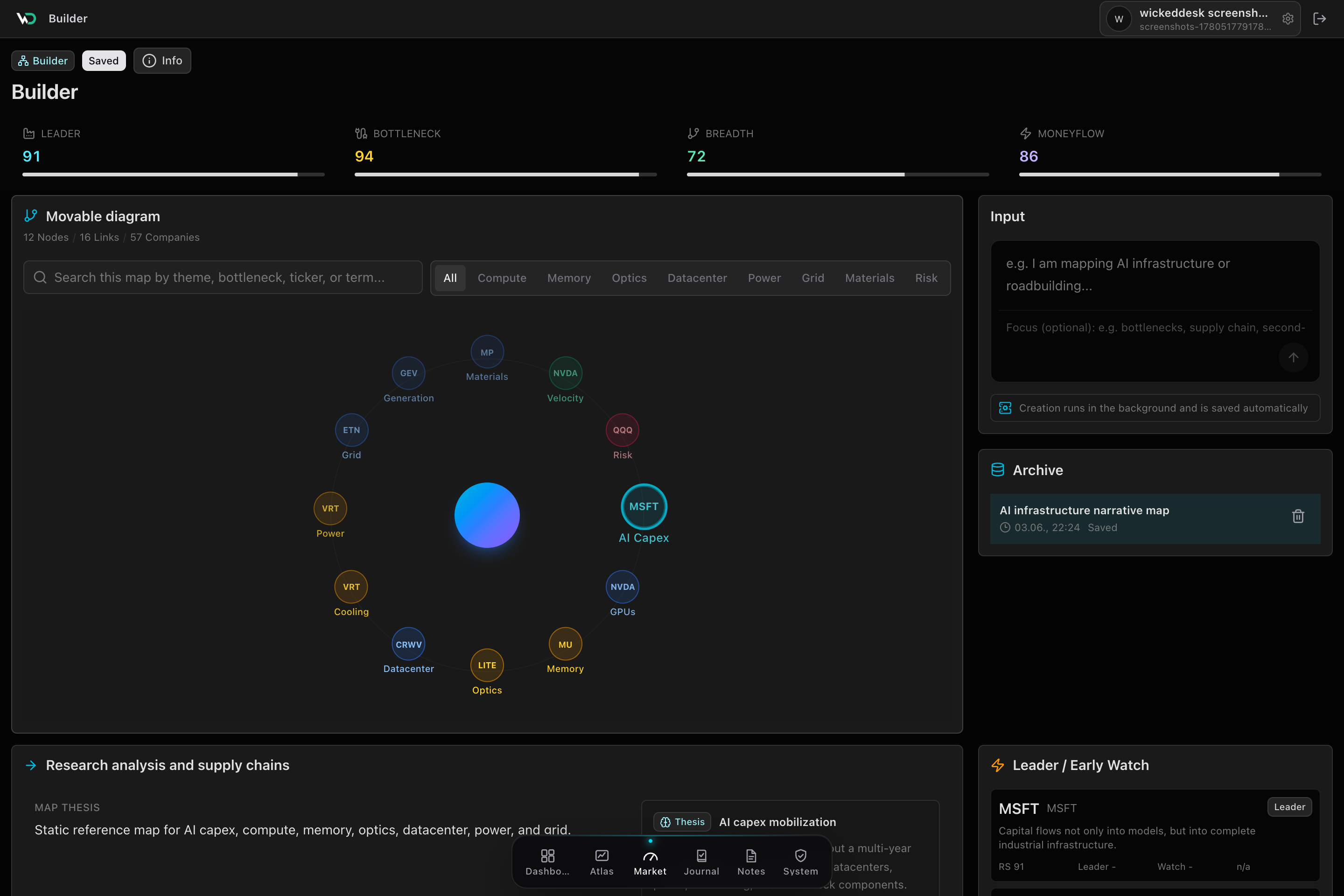 Builder for themes, supply chains, and investable layers.