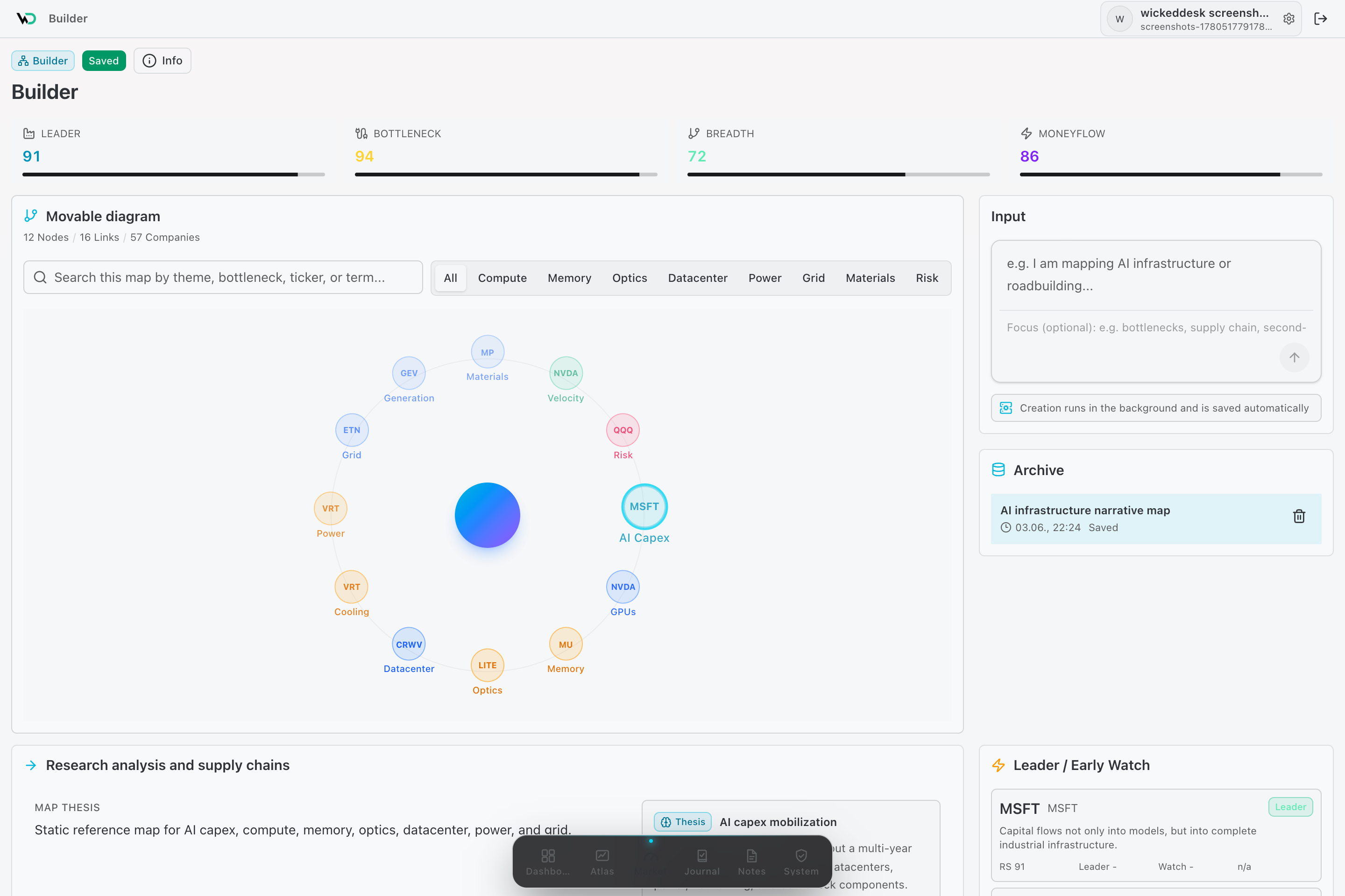 Builder for themes, supply chains, and investable layers.